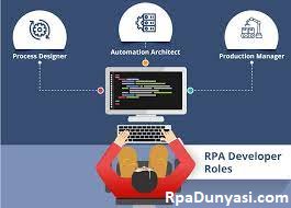 Bir Şirkette RPA Geliştiricisinin Rolü Nedir?