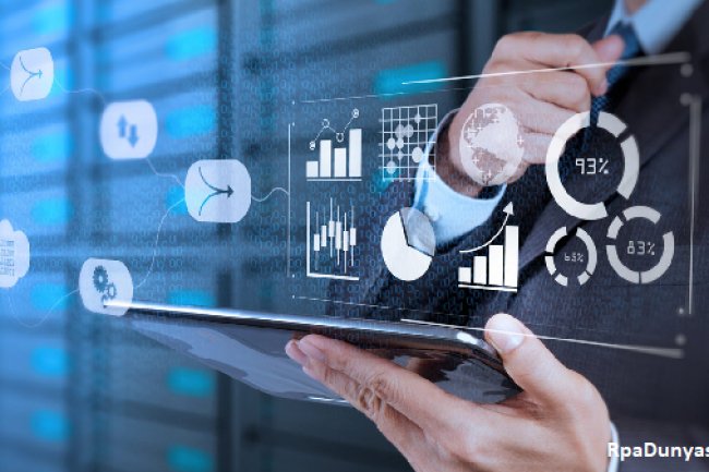 En İyi 10 İş Zekası Yazılım Araçları