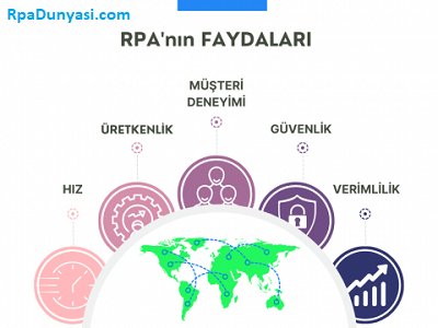 Rpanın Faydaları