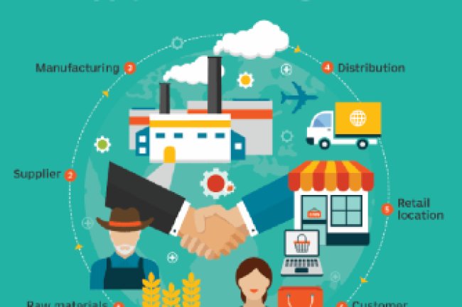 Report: Supply Chain Execs Finding Digital Transformation Challenging, Including Automation