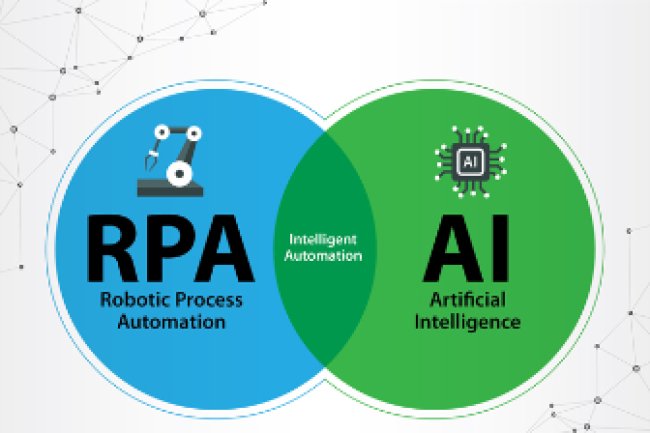Intelligent Automation Services Providers Proliferate As Challenging Business Environment Demands Efficiency, Cost Savings