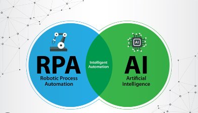 Intelligent Automation Services Providers Proliferate As Challenging Business Environment Demands Efficiency, Cost Savings