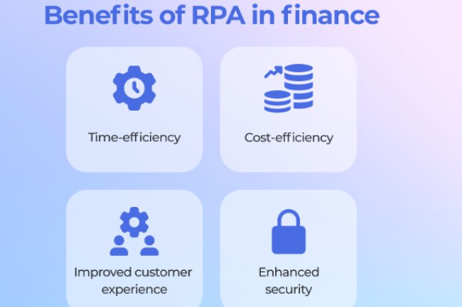 Automation Gaps in Finance Office Exposed: Survey Unveils Opportunities for Artificial Intelligence to Bridge the Divide