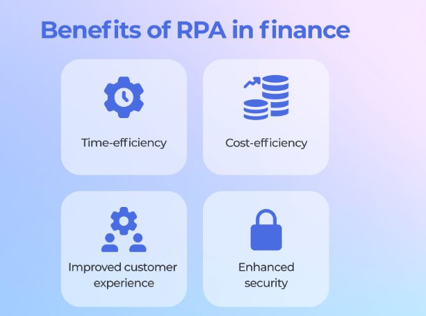Automation Gaps in Finance Office Exposed: Survey Unveils Opportunities for Artificial Intelligence to Bridge the Divide