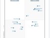 Automation Anywhere, Microsoft, NICE, SS&C Blue Prism And UiPath Top Gartner List Of RPA Providers