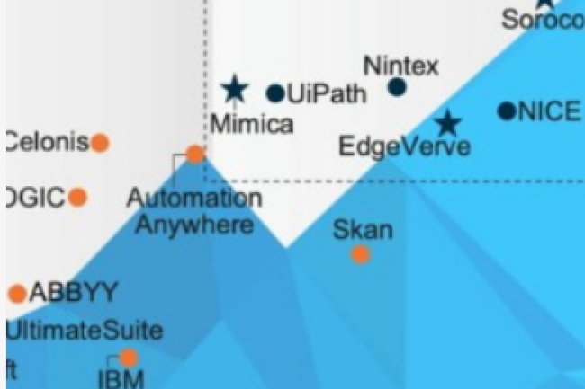 Everest Group Names EdgeVerve, Mimica, NICE, Nintex, Soroco And UiPath As Task Mining ‘Leaders’
